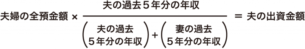 基本的に夫婦各人の出資金と各人の借入金の割合